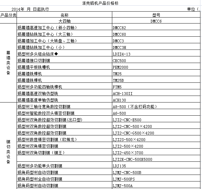 门窗设备型号